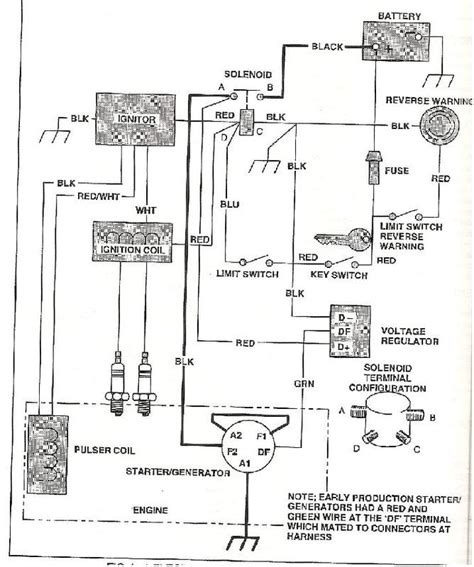 1986 ezgo golf cart wiring diagram 